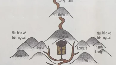 Long mạch và điều cấm kị trong xây dựng