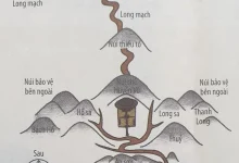 Long mạch và điều cấm kỵ trong xây dựng